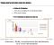 Avenance Enseignement - Marketing
