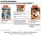 Avenance Enseignement - Marketing